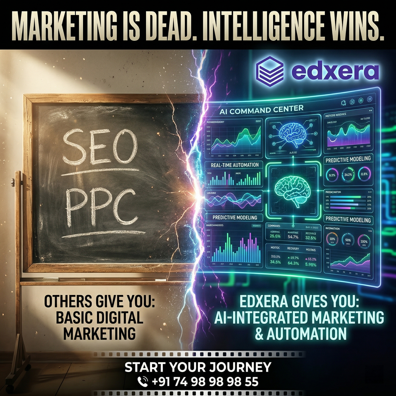 GenAI Marketing