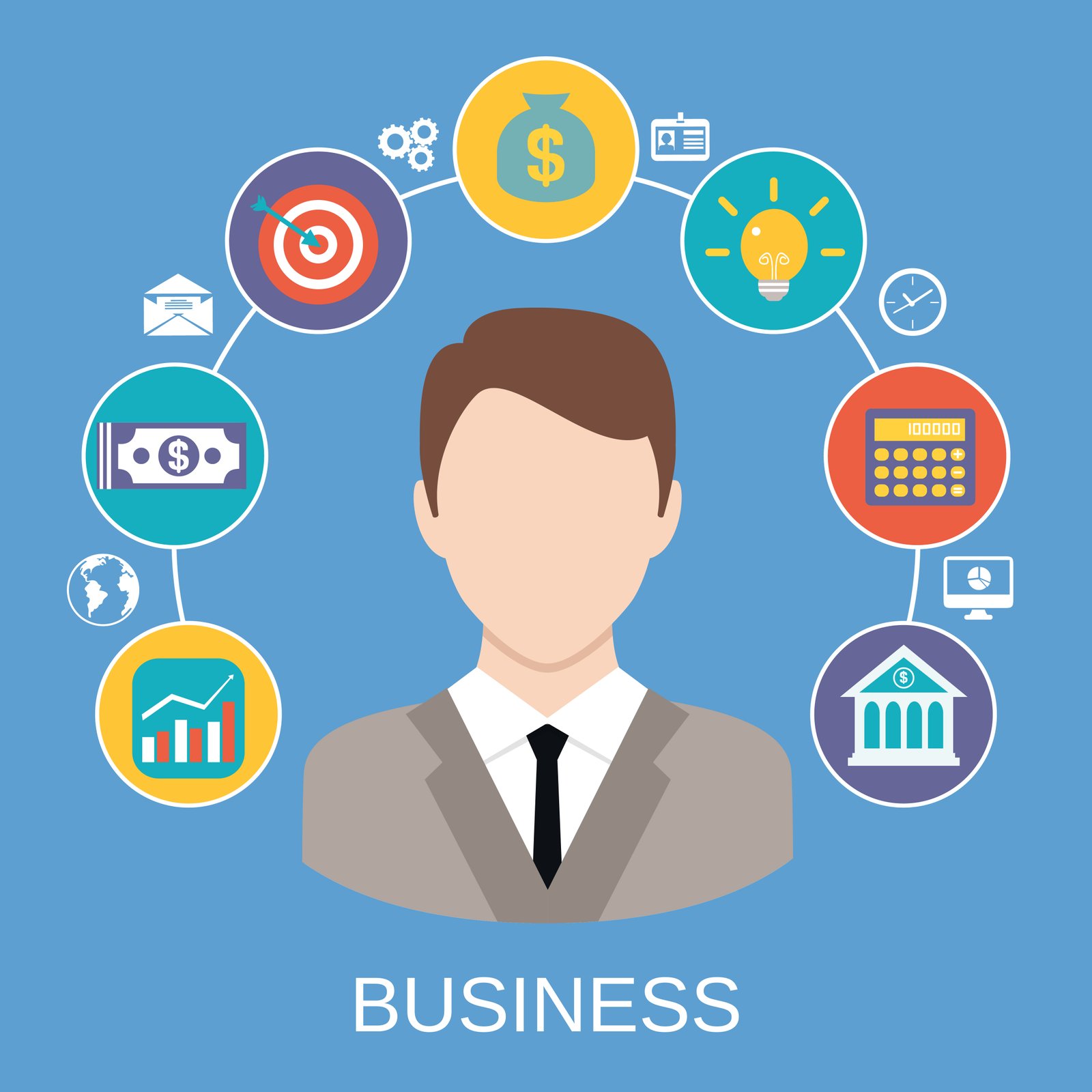 Business